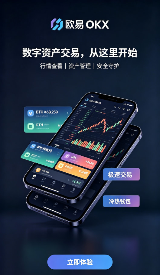 欧交易所APP资讯